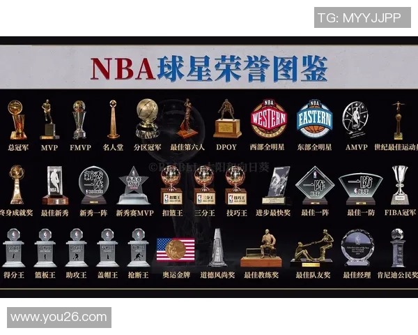 乔尔恩比德：从天赋异禀到NBA巨星的辉煌征程与未来展望